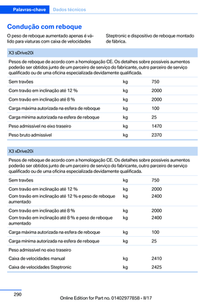 Page 290