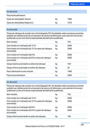 Page 291
