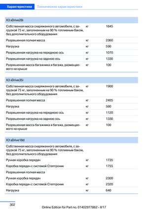 Page 302