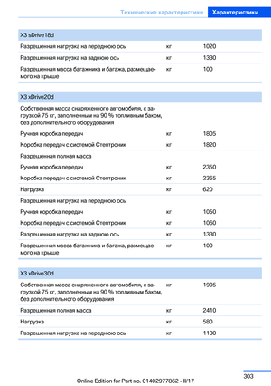 Page 303