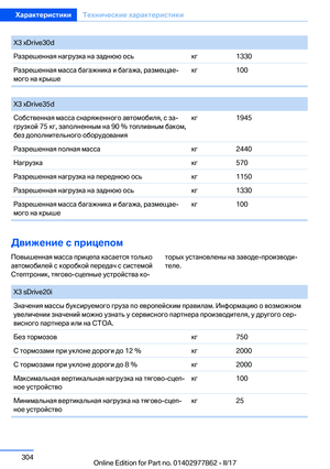 Page 304