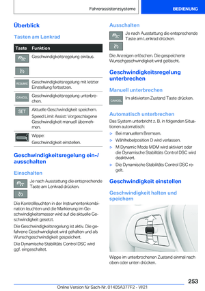 Page 253