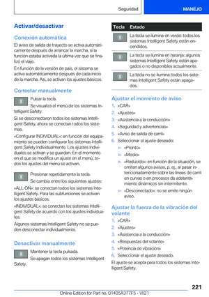 Page 221