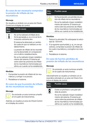 Page 381