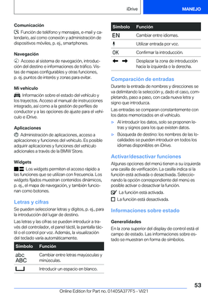 Page 53