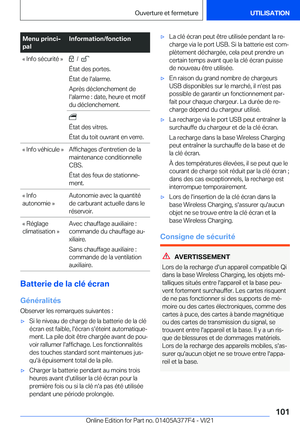 Page 101