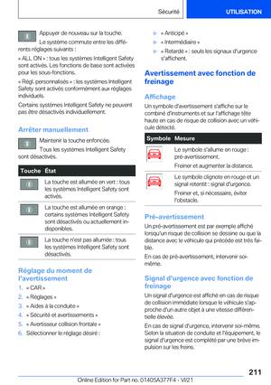 Page 211