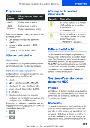 Page 253