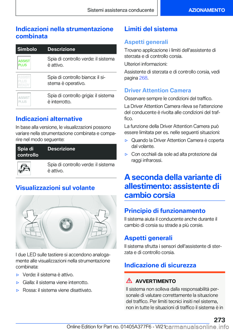 BMW X3 M 2022  Libretti Di Uso E manutenzione (in Italian) �I�n�d�i�c�a�z�i�o�n�i��n�e�l�l�a��s�t�r�u�m�e�n�t�a�z�i�o�n�e
�c�o�m�b�i�n�a�t�a�S�i�m�b�o�l�o�D�e�s�c�r�i�z�i�o�n�e�S�p�i�a��d�i��c�o�n�t�r�o�l�l�o��v�e�r�d�e�:��i�l��s�i�s�t�e�m�a
�è��a�t�