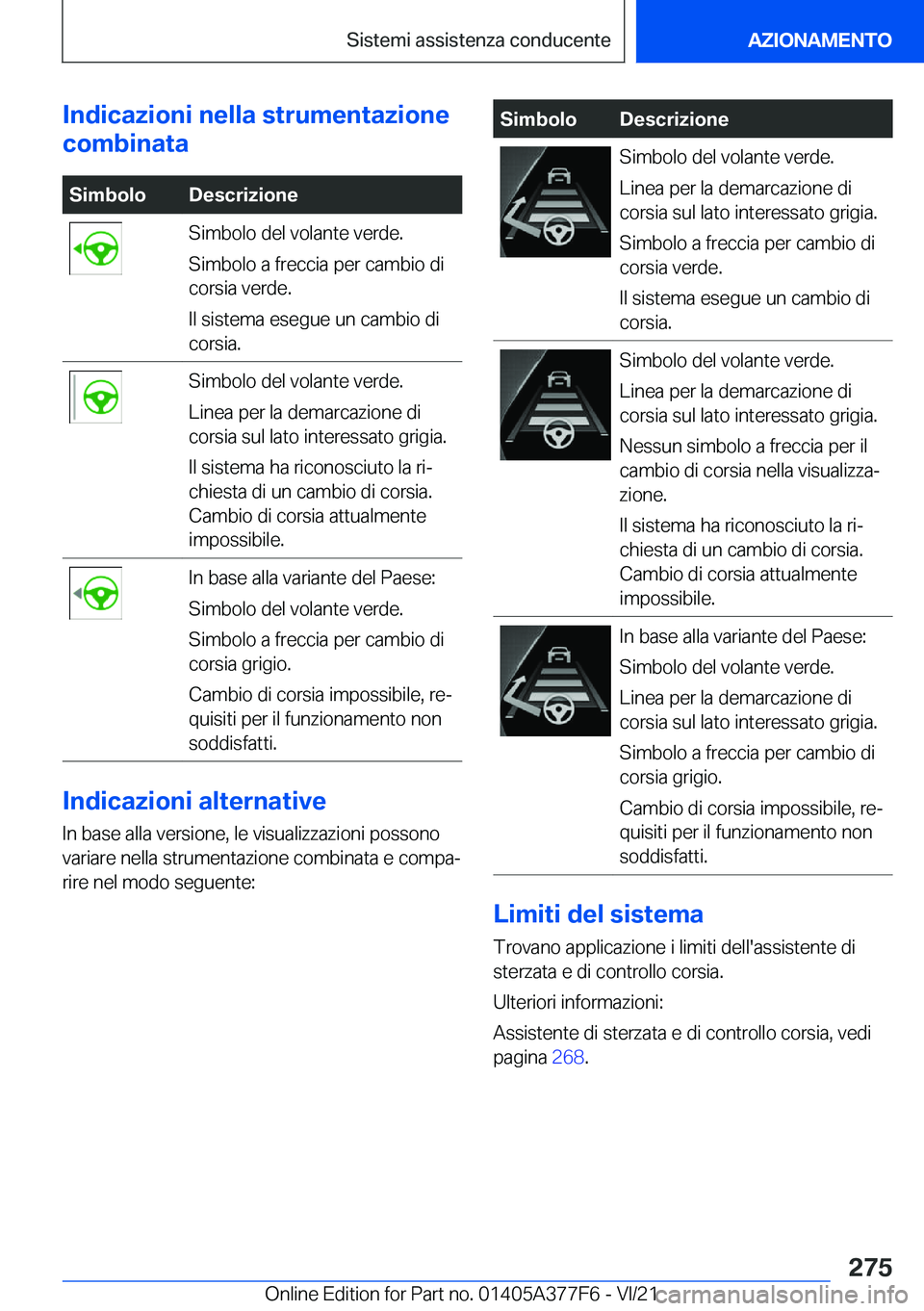 BMW X3 M 2022  Libretti Di Uso E manutenzione (in Italian) �I�n�d�i�c�a�z�i�o�n�i��n�e�l�l�a��s�t�r�u�m�e�n�t�a�z�i�o�n�e
�c�o�m�b�i�n�a�t�a�S�i�m�b�o�l�o�D�e�s�c�r�i�z�i�o�n�e�S�i�m�b�o�l�o��d�e�l��v�o�l�a�n�t�e��v�e�r�d�e�.
�S�i�m�b�o�l�o��a��f�r�e�c