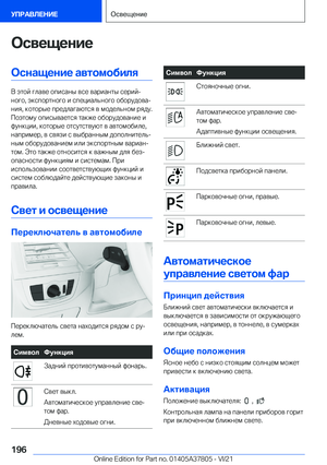 Page 196