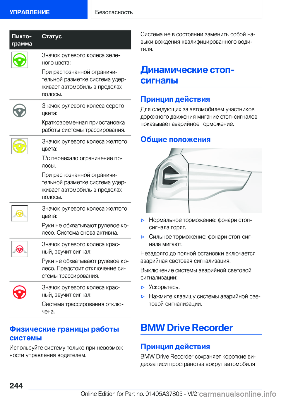BMW X3 M 2022  Руково 