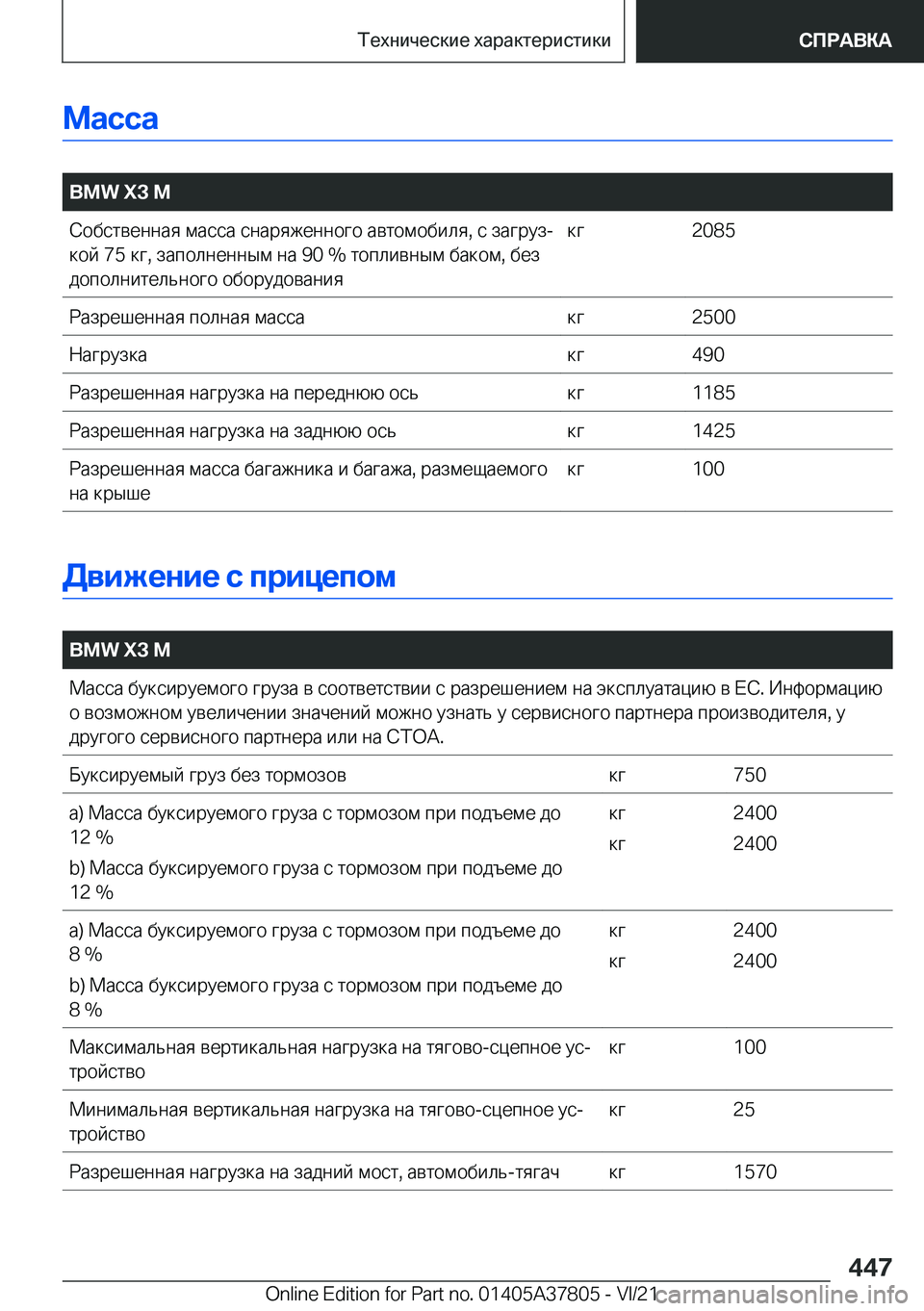 BMW X3 M 2022  Руково 