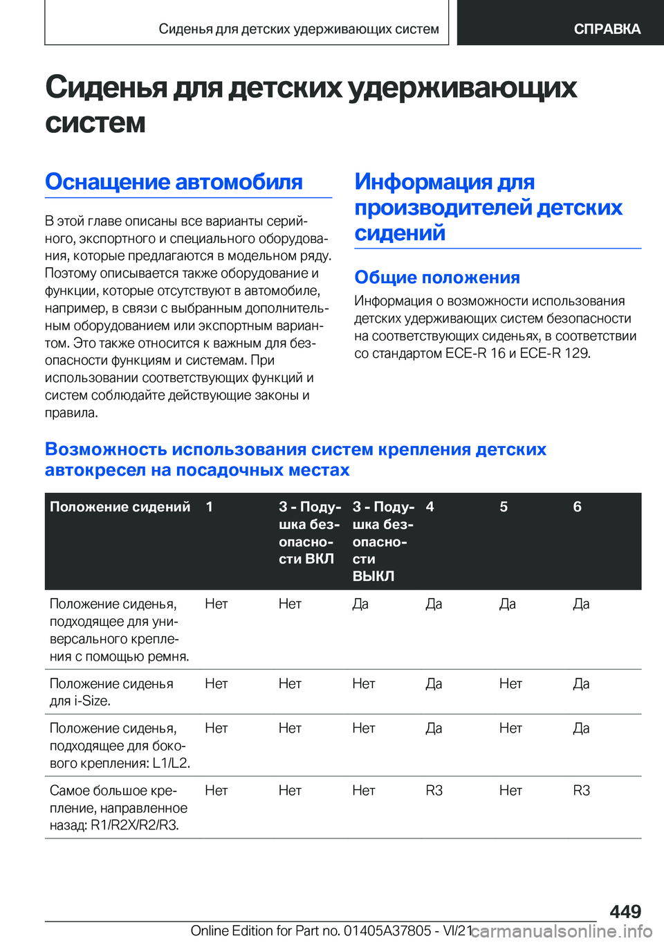 BMW X3 M 2022  Руково 