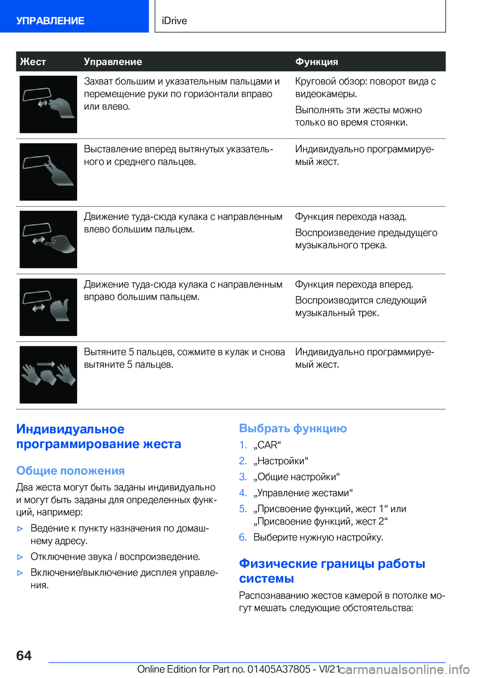 BMW X3 M 2022  Руково 