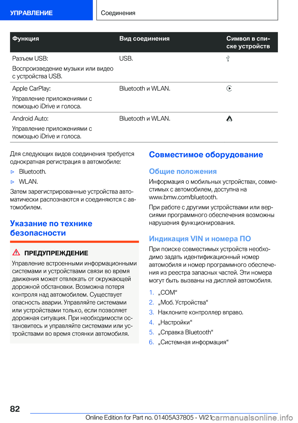 BMW X3 M 2022  Руково 