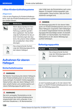 Page 128