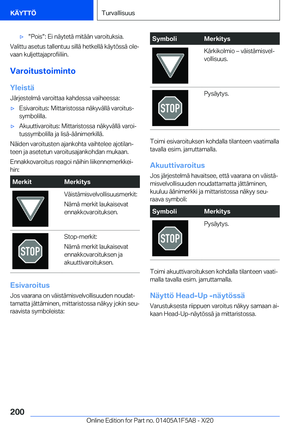 Page 200