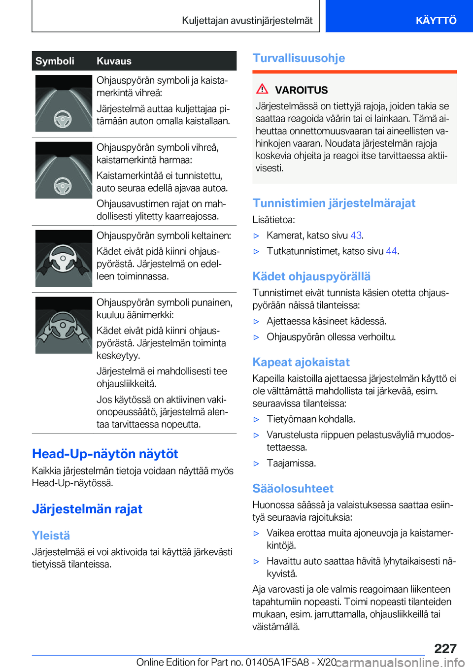 BMW X3 M 2021  Omistajan Käsikirja (in Finnish) �S�y�m�b�o�l�i�K�u�v�a�u�s�O�h�j�a�u�s�p�y�