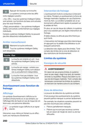 Page 200
