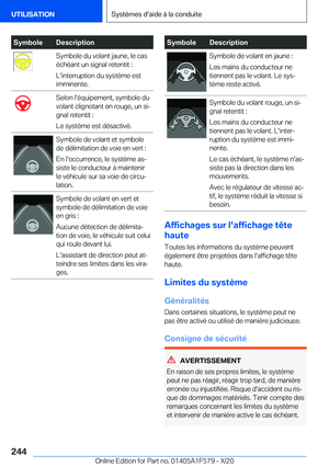 Page 244