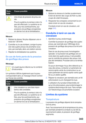 Page 343