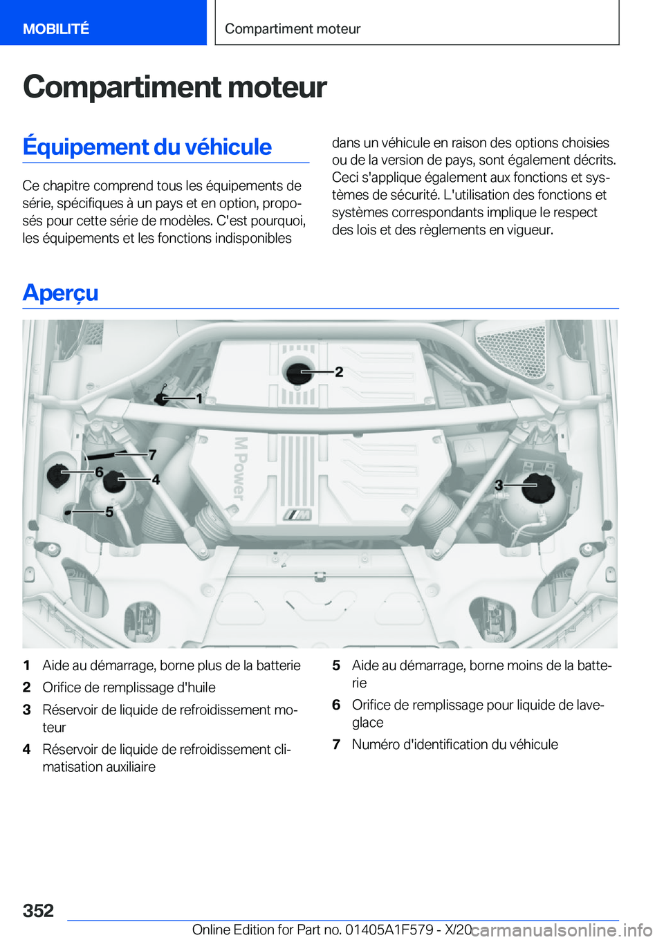 BMW X3 M 2021  Notices Demploi (in French) �C�o�m�p�a�r�t�i�m�e�n�t��m�o�t�e�u�r�