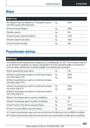 Page 397