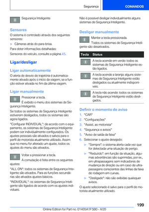 Page 199