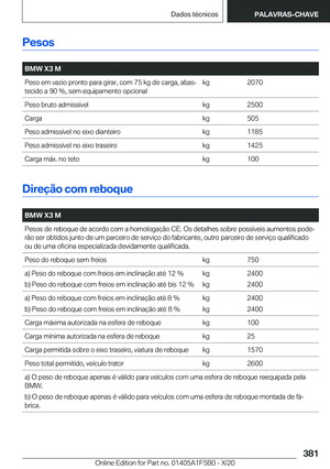 Page 381