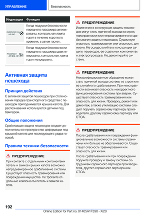 Page 192