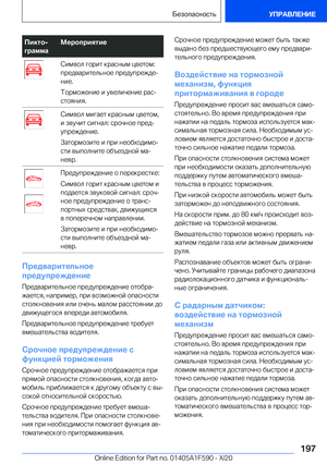 Page 197