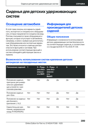 Page 399