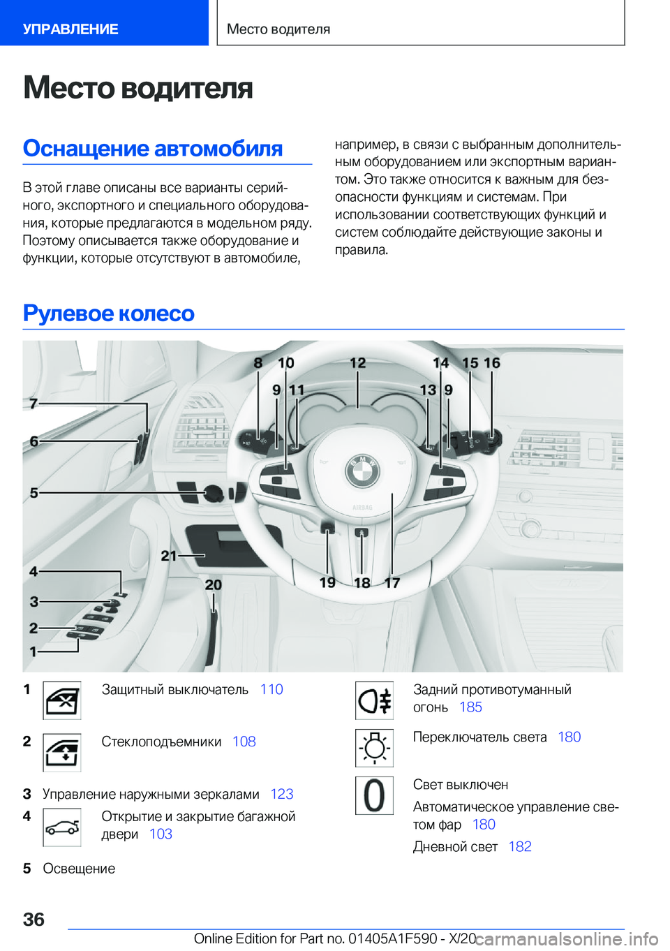 BMW X3 M 2021  Руково 