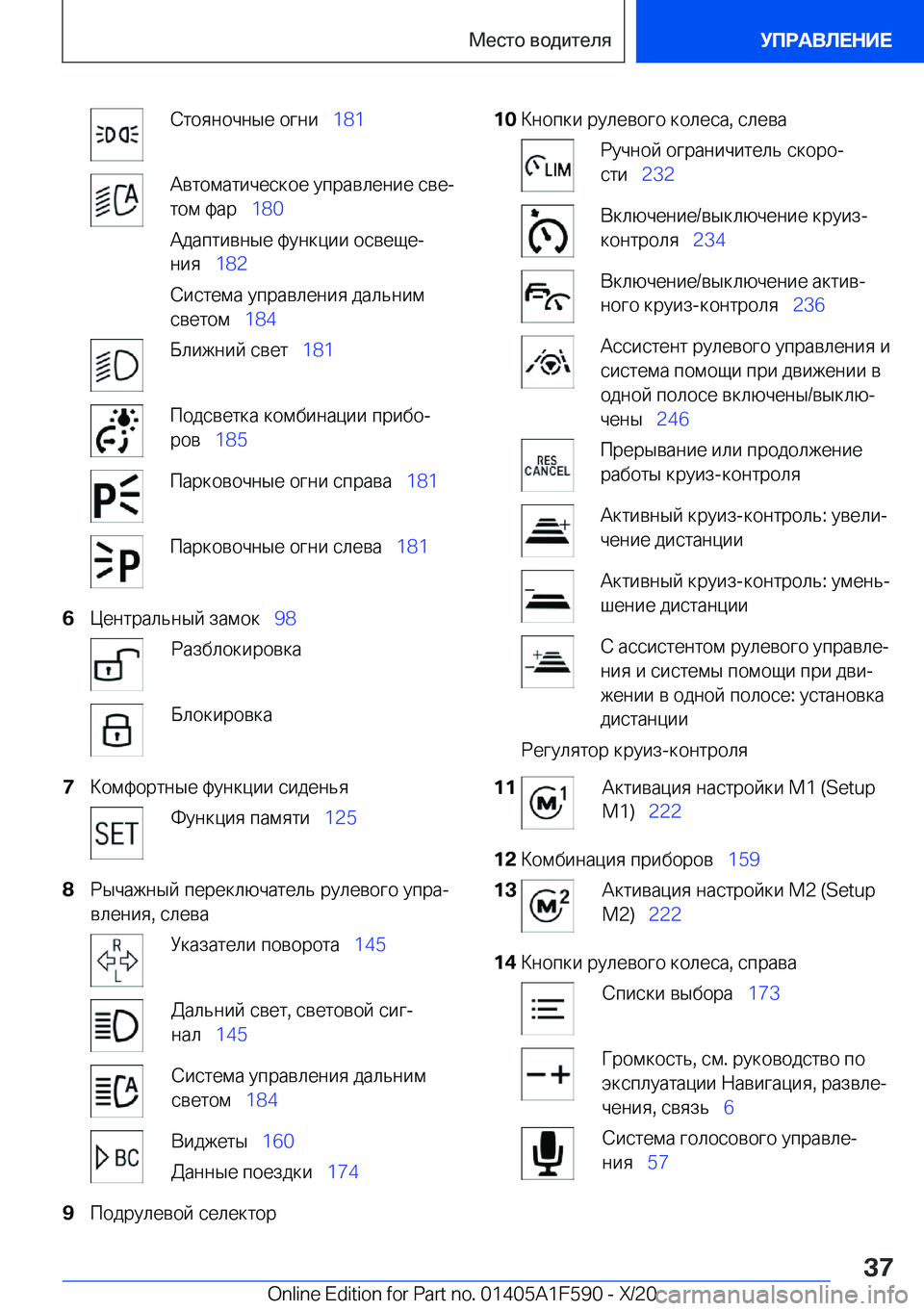 BMW X3 M 2021  Руково  