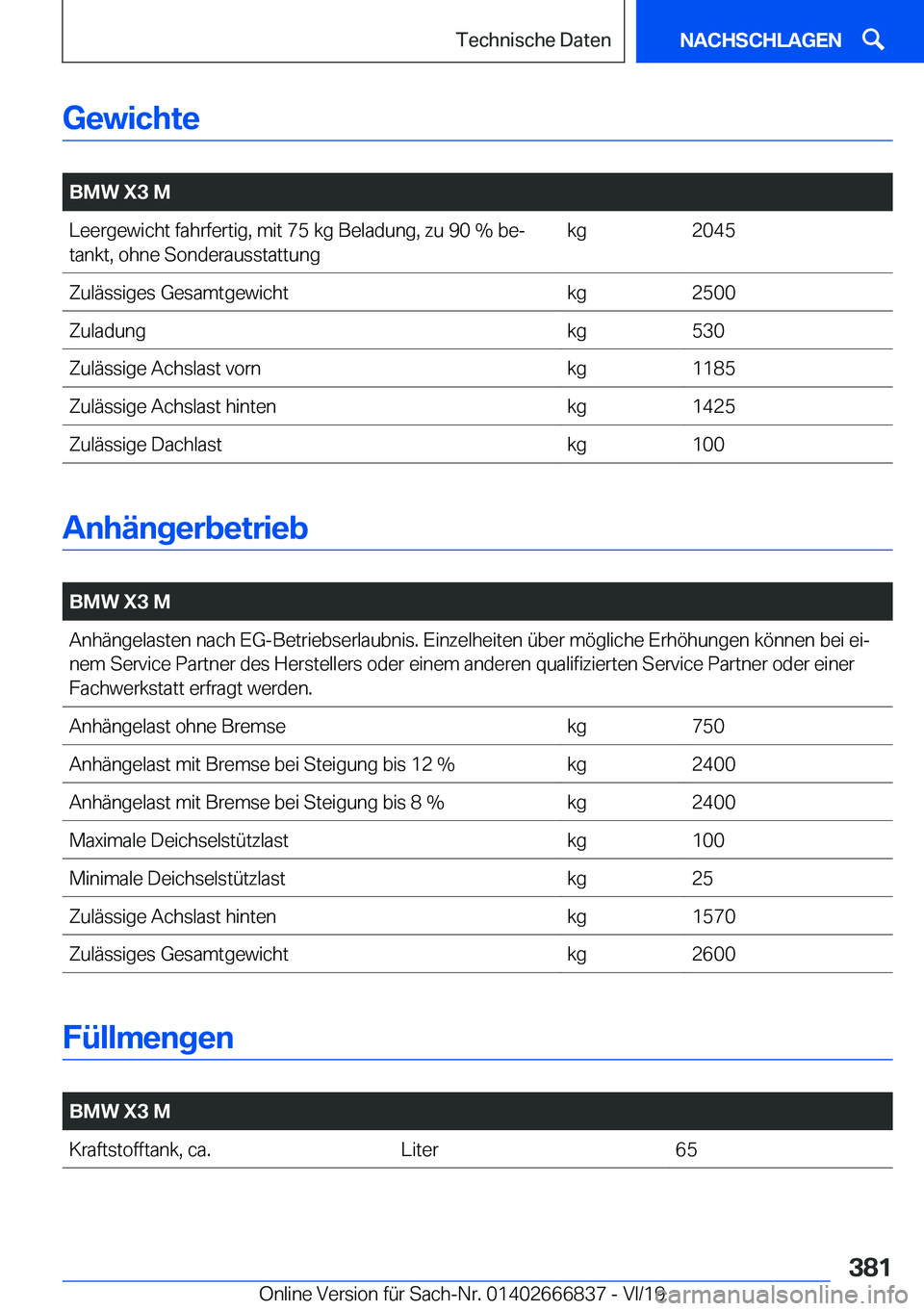 BMW X3 M 2020  Betriebsanleitungen (in German) �G�e�w�i�c�h�t�e
�
�B�M�W��X�3��M�L�e�e�r�g�e�w�i�c�h�t��f�a�h�r�f�e�r�t�i�g�,��m�i�t��7�5��k�g��B�e�l�a�d�u�n�g�,��z�u��9�0��%��b�ej
�t�a�n�k�t�,��o�h�n�e��S�o�n�d�e�r�a�u�s�s�t�a�t�t�