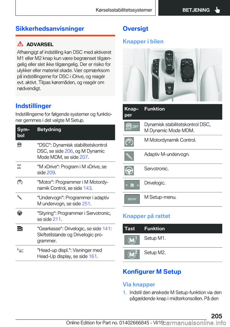 BMW X3 M 2020  InstruktionsbØger (in Danish) �S�i�k�k�e�r�h�e�d�s�a�n�v�i�s�n�i�n�g�e�r
�A�D�V�A�R�S�E�L
�A�f�h�æ�n�g�i�g�t��a�f��i�n�d�s�t�i�l�l�i�n�g��k�a�n��D�S�C��m�e�d��a�k�t�i�v�e�r�e�t �M�1��e�l�l�e�r��M�2��k�n�a�p��k�u�n��v�