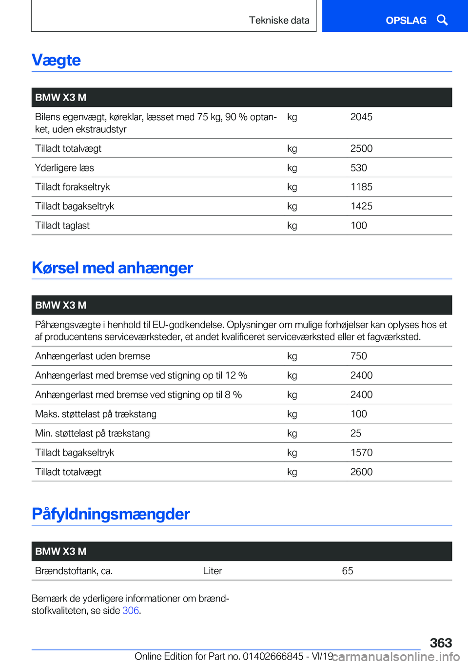 BMW X3 M 2020  InstruktionsbØger (in Danish) �V�æ�g�t�e
�
�B�M�W��X�3��M�B�i�l�e�n�s��e�g�e�n�v�æ�g�t�,��k�