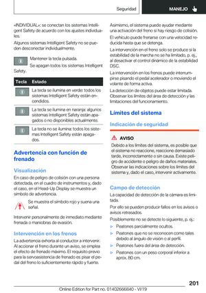 Page 201