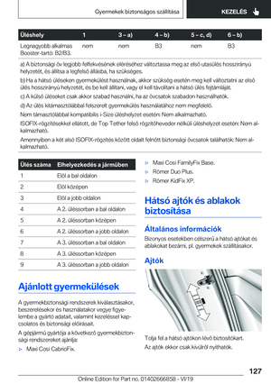 Page 127