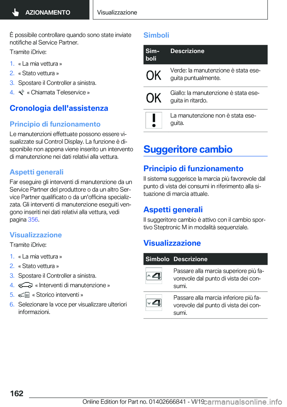 BMW X3 M 2020  Libretti Di Uso E manutenzione (in Italian) �