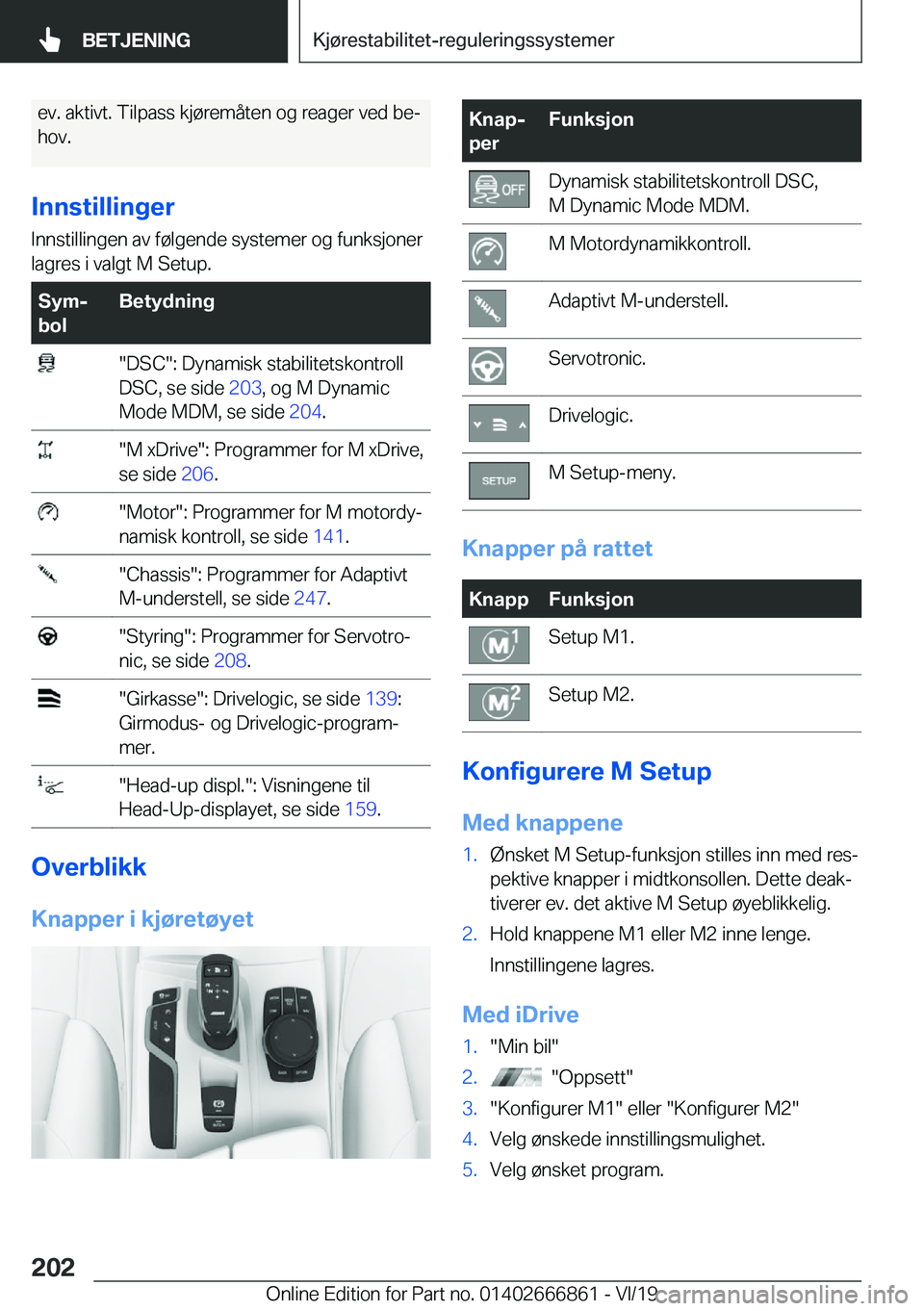 BMW X3 M 2020  InstruksjonsbØker (in Norwegian) �e�v�.��a�k�t�i�v�t�.��T�i�l�p�a�s�s��k�j�