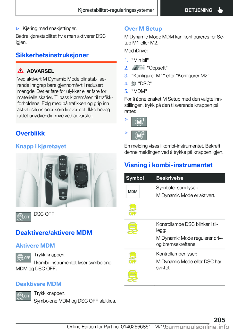 BMW X3 M 2020  InstruksjonsbØker (in Norwegian) 'x�K�j�