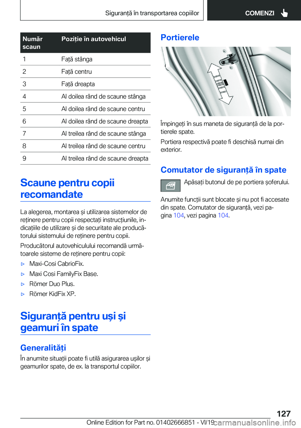 BMW X3 M 2020  Ghiduri De Utilizare (in Romanian) �N�u�m�ă�r
�s�c�a�u�n�P�o�z�i�i�e��