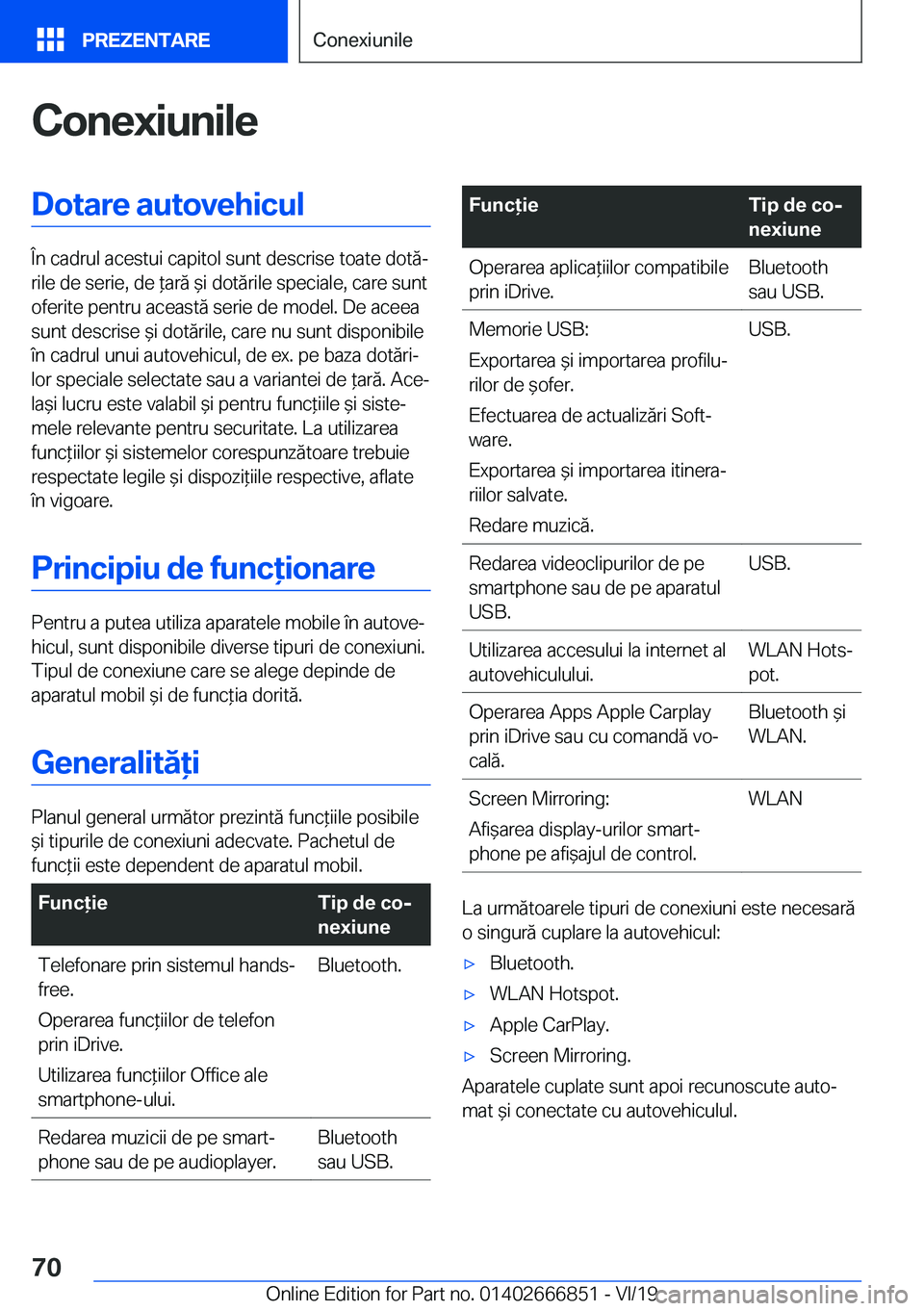 BMW X3 M 2020  Ghiduri De Utilizare (in Romanian) �C�o�n�e�x�i�u�n�i�l�e�D�o�t�a�r�e��a�u�t�o�v�e�h�i�c�u�l
�