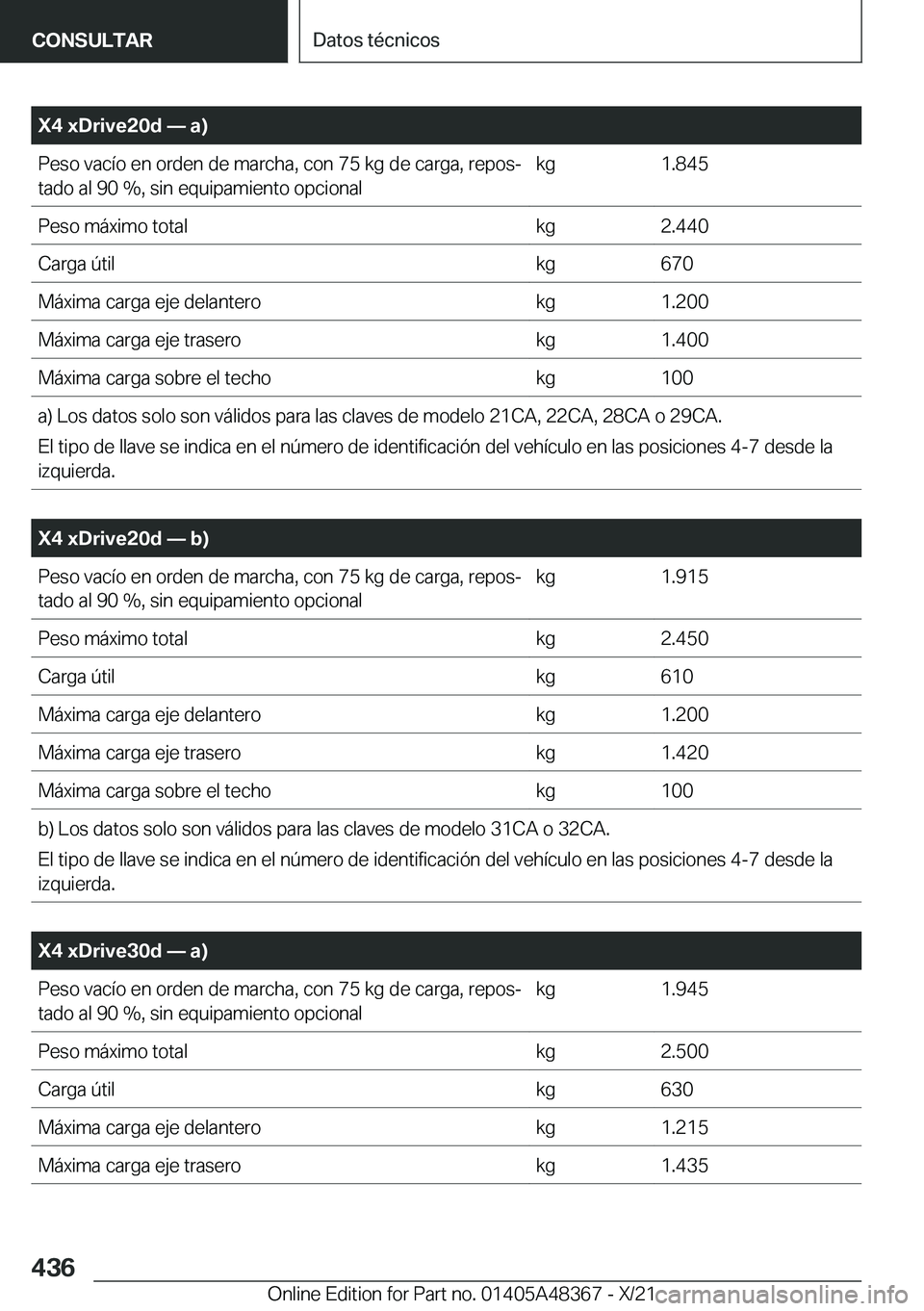 BMW X4 2022  Manuales de Empleo (in Spanish) �X�4��x�D�r�i�v�e�2�0�d�n��a�
�P�e�s�o��v�a�c�