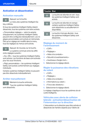 Page 224