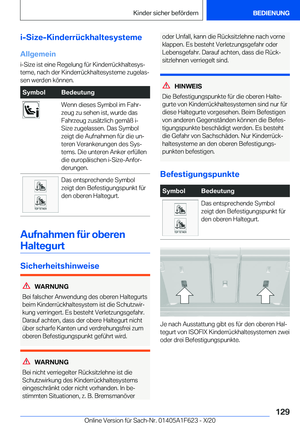 Page 129