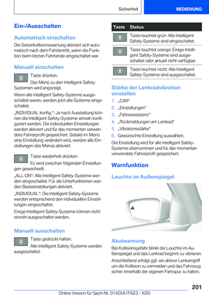 Page 201