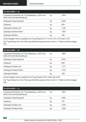 Page 382